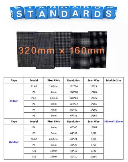 pannelli modulari 320 x 160